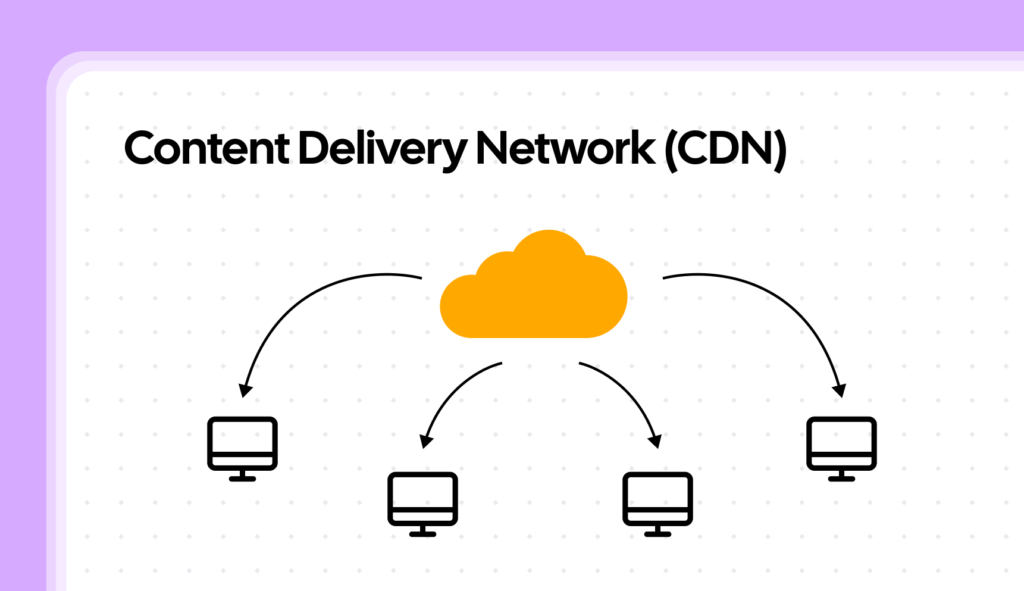 Cloud Hosting