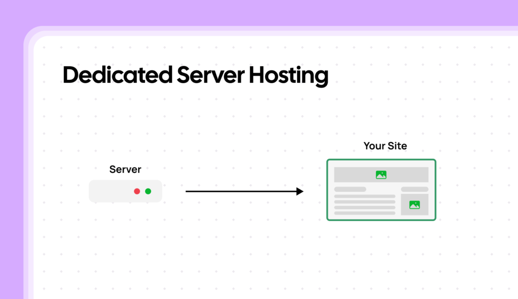 Dedicated Server Hosting