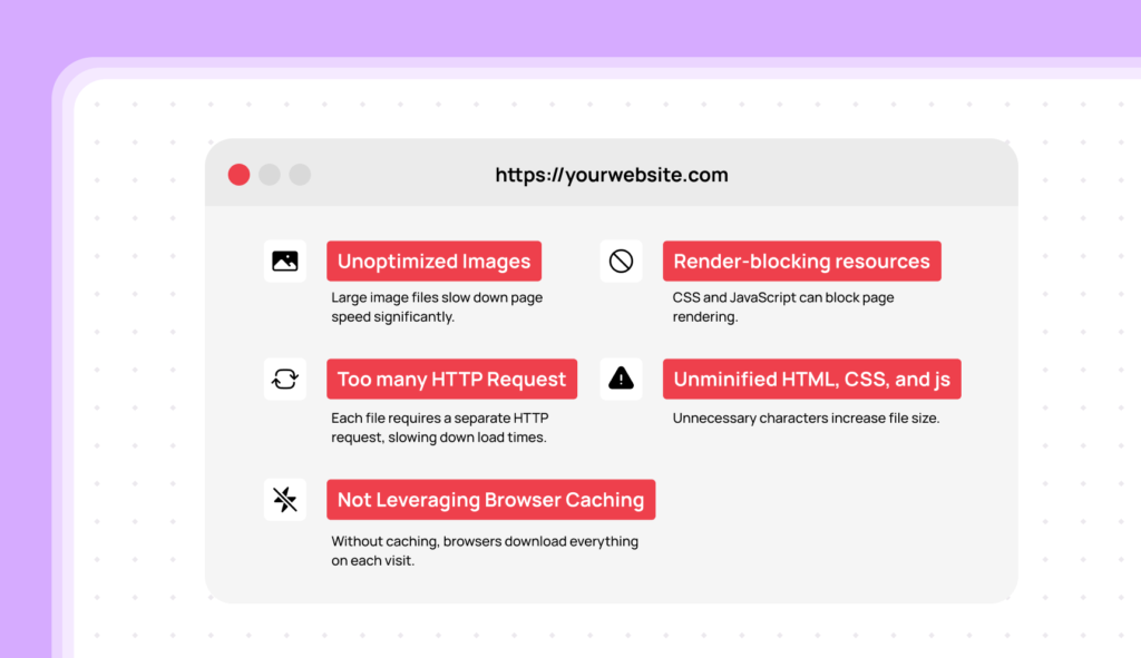 Front End Bottlenecks Browser Side