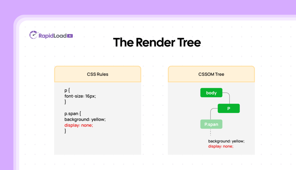 HTML CSS JS 4