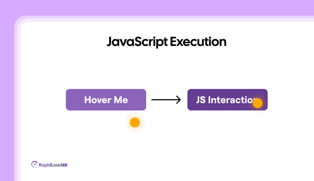 JavaScript Execution