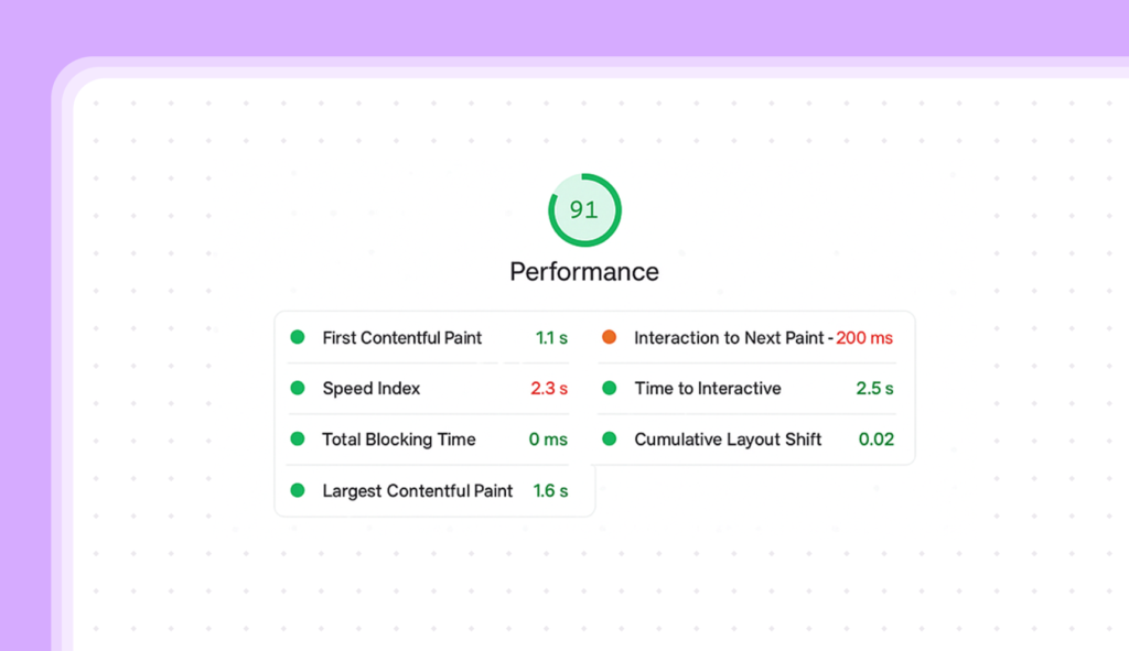 The Fundamentals of Website PageSpeed 4 Core web vitals page speed metrics example