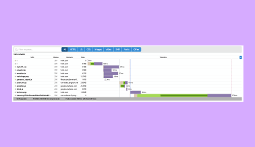 Best Core Web Vitals Monitoring Tools (Updated Guide 2025) 8 10