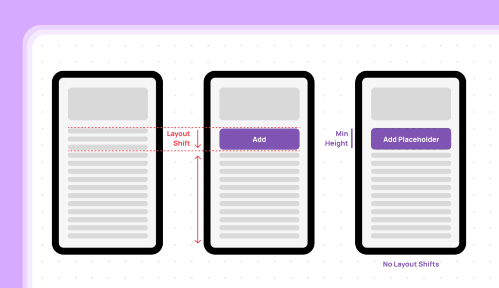 What is CLS? How to Fix Cumulative Layout Shift in WP? 2 2 1