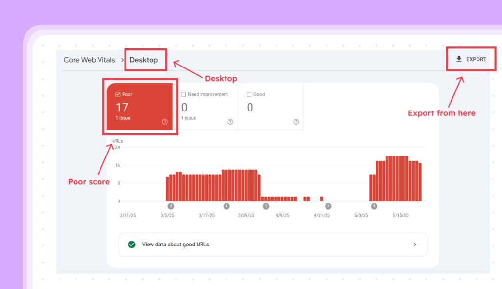 Best Core Web Vitals Monitoring Tools (Updated Guide 2025) 5 5 1