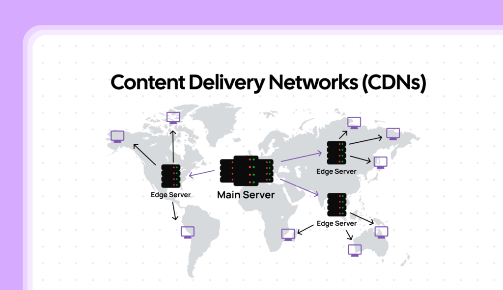 Content delivery network (CDN) explained