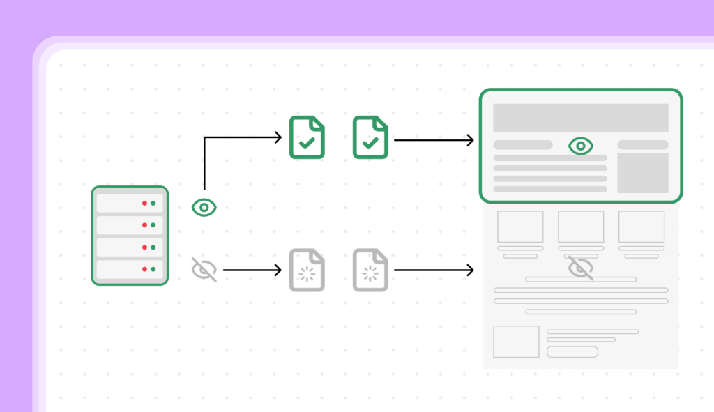 managing third party scripts secure and easiest way