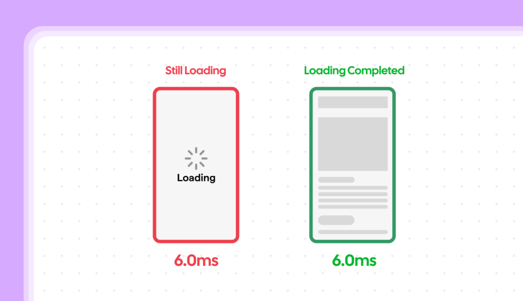 Mobile first optimization in page speed optimization