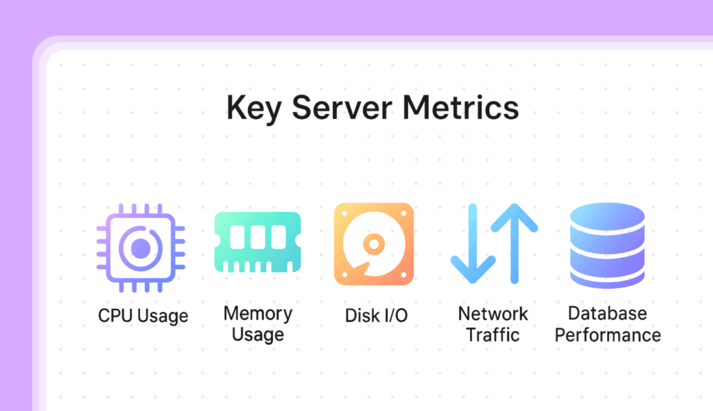 key server metrics