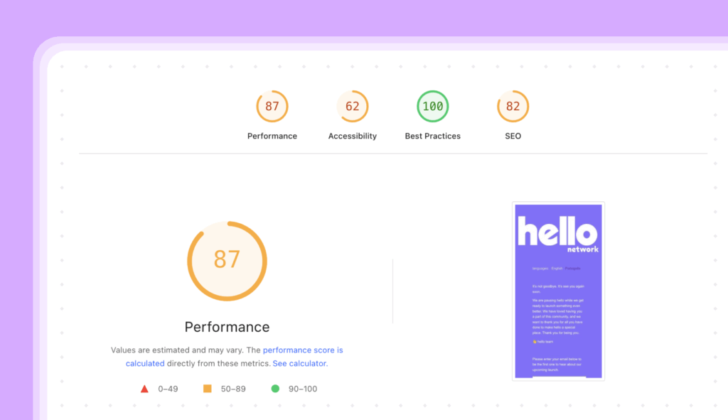 performance score